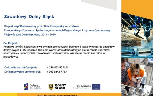Biuro Projektu Biuro Projektu