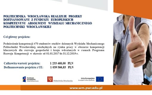 Biuro Projektu Biuro Projektu